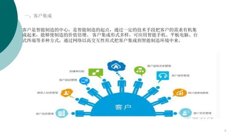 智能工厂信息解决方案 中塑协专委会以数字文创服务为产业数智化转型把脉问诊