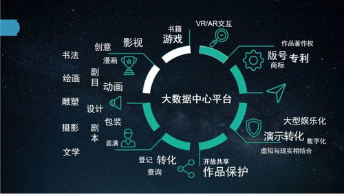 创意牛起来 聊城文化创意产业园全面启动，引领数字文化新浪潮