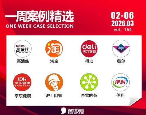 从动物到牛奶 一周电商案例中的数字与惊喜,灵感与答案的碰撞